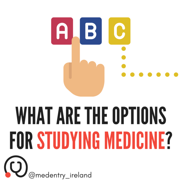 Options for Pursuing Medicine in Ireland