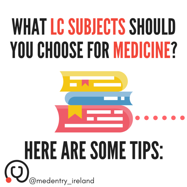 Prerequisites for Studying Medicine in Ireland